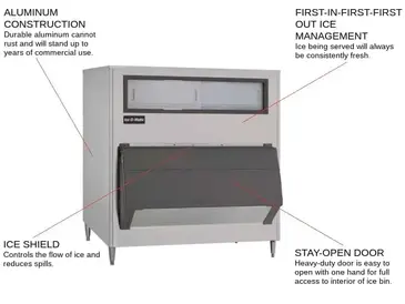 ICE-O-Matic B1600-60 Ice Bin