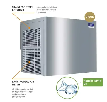 Manitowoc RNF2000C 30"  Nugget Ice Maker, Nugget-Style - /24 Hr Ice Production,  Remote-Cooled, 208-230 Volts 